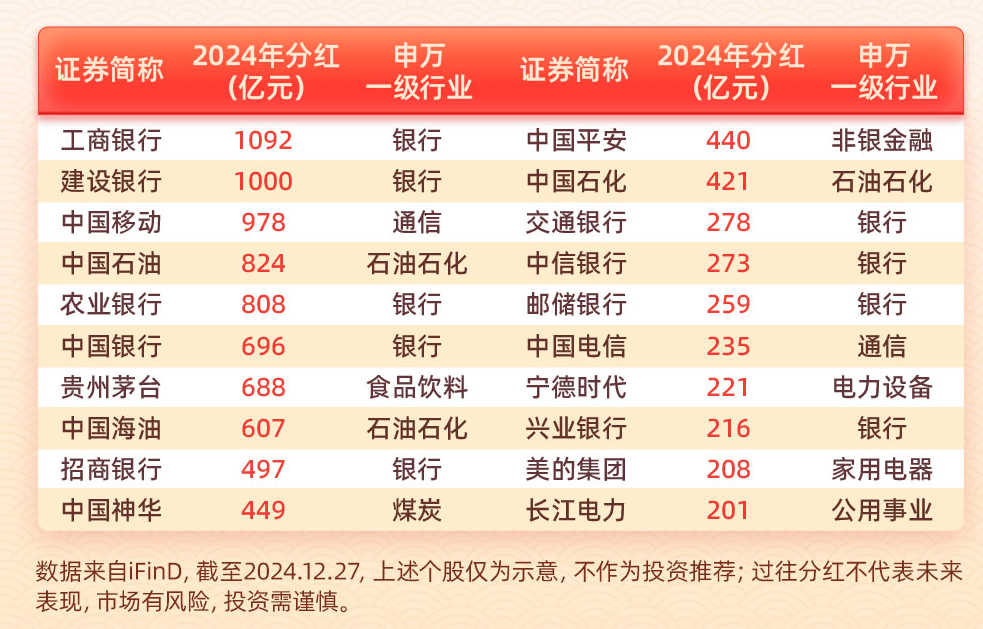 最新资讯 第33页