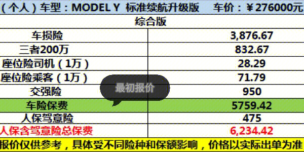 娱乐生活 第32页