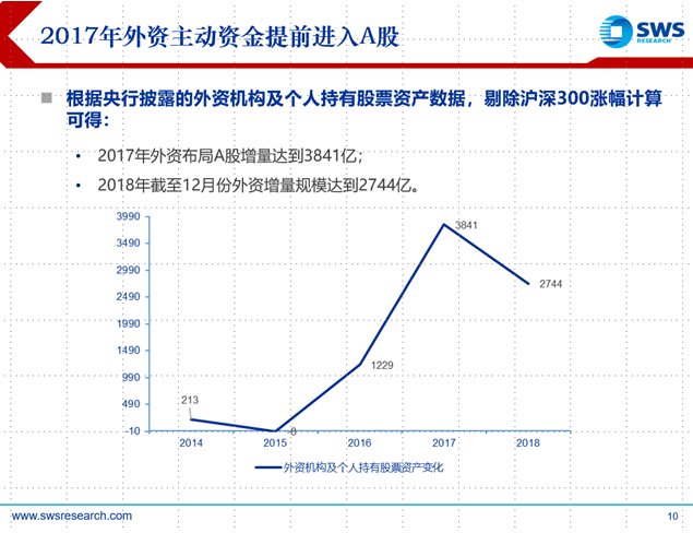 游戏专题 第36页