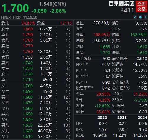 娱乐生活 第25页