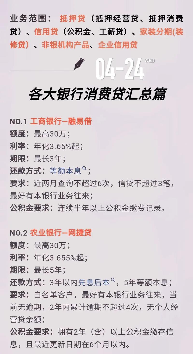 热点生活 第19页