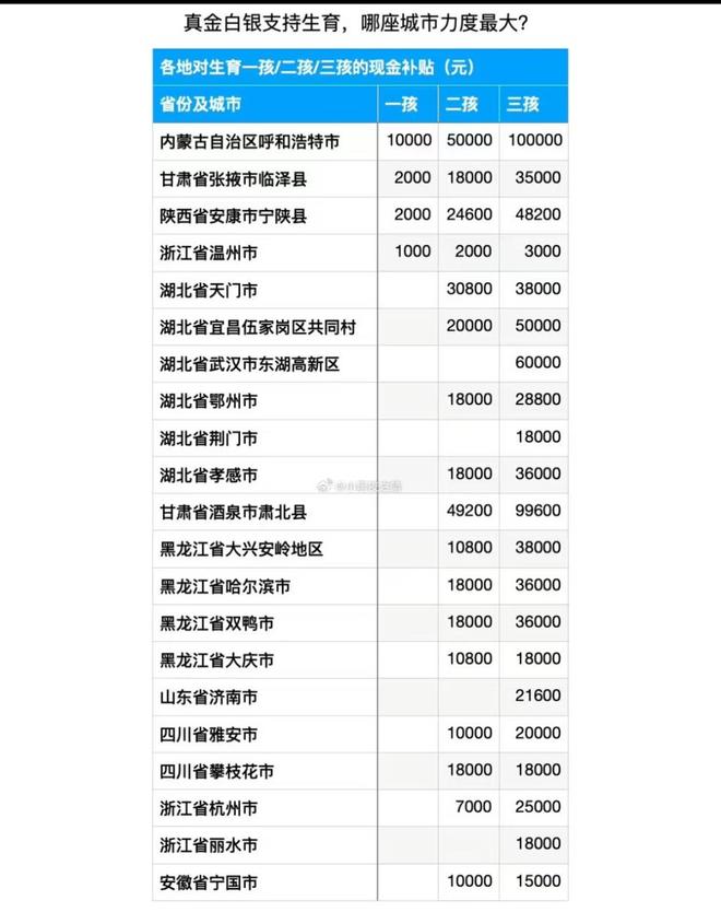 港澳新闻 第7页