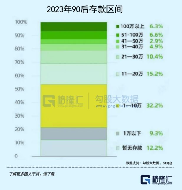 游戏专题 第5页