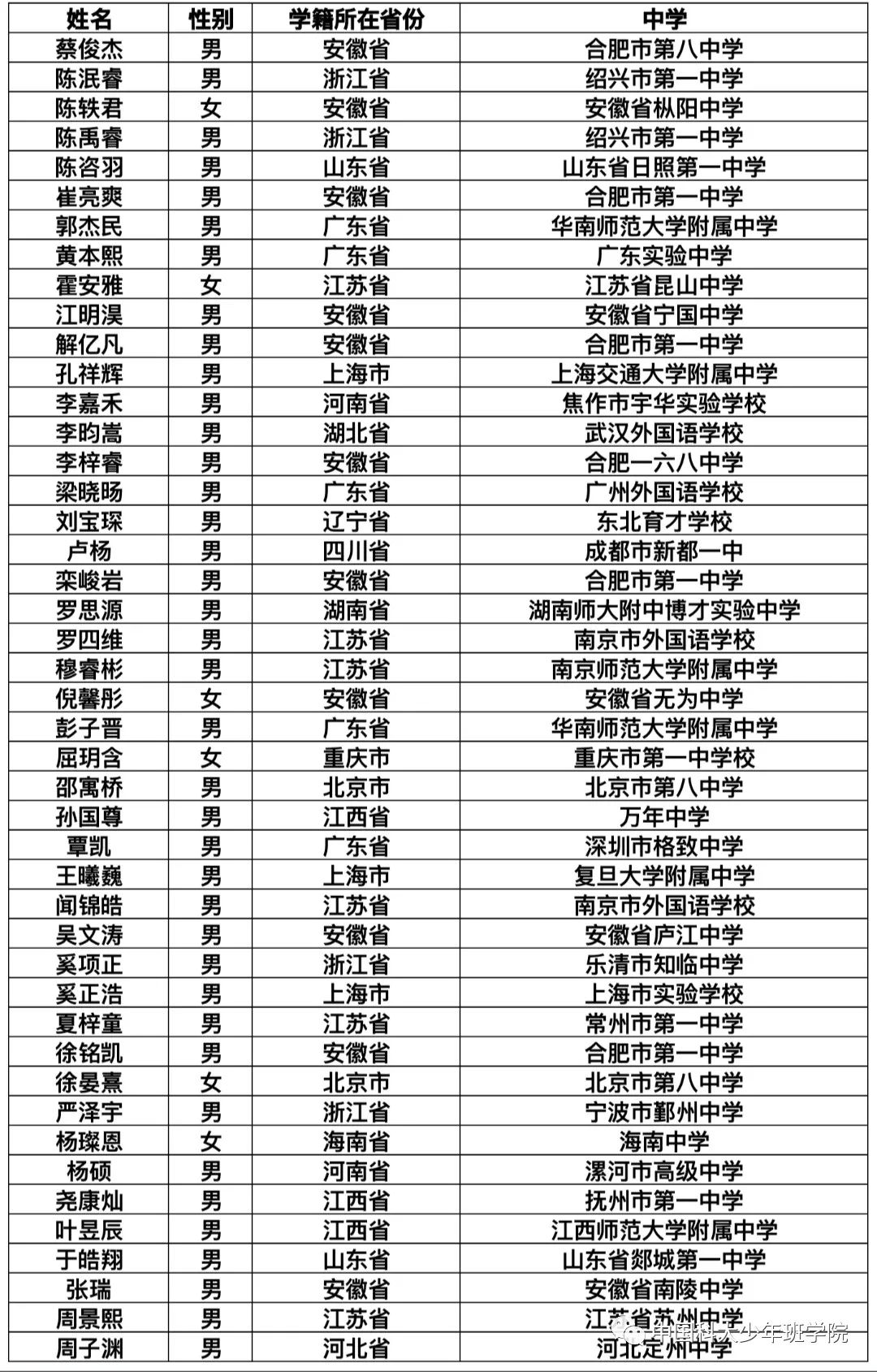 最新资讯 第4页