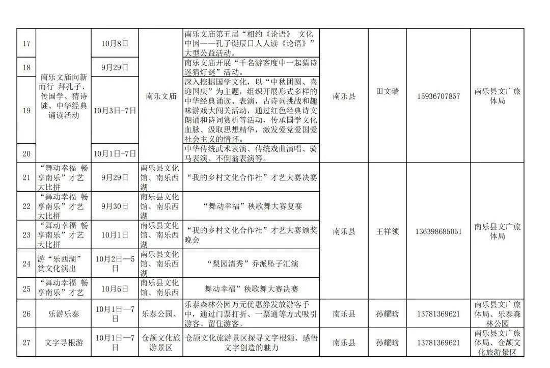 媒体：莫让“阴阳菜单”砸了文旅招牌媒体，莫让阴阳菜单砸了文旅招牌——重塑旅游餐饮诚信体系