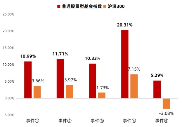 美俄关系缓和对俄乌冲突有何影响美俄关系的缓和可能会对俄乌冲突产生一定的影响，但具体影响取决于缓和的程度和持续时间。