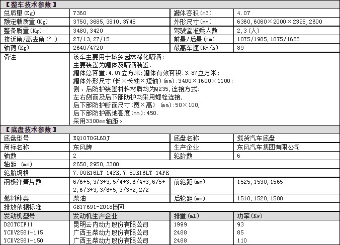 东风5性能参数东风5性能参数深度解析