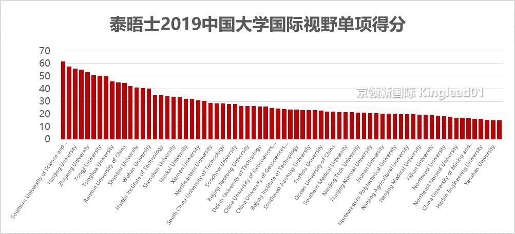 中国给世界的10个强烈信号是什么中国给世界的10个强烈信号，趋势、承诺与未来展望