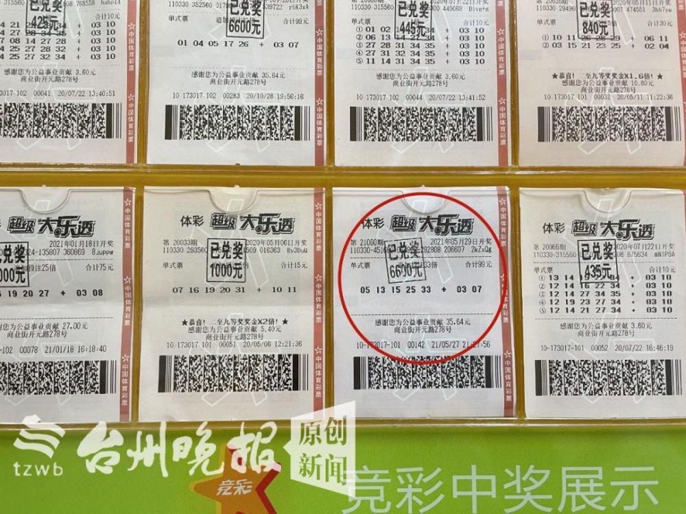 小伙两年内中6次彩票奖金超千万小伙两年内中彩票六次，奖金超千万，揭秘背后的幸运故事与秘诀